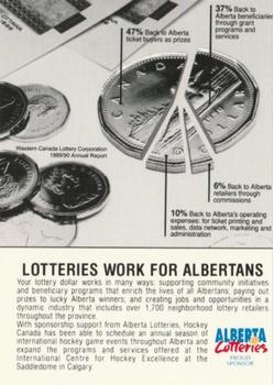 1991-92 Alberta Lotteries Canada's National Team #NNO Header Card Back
