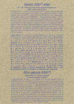 1986-87 Kraft Drawings - Cardboard Blue Backs #NNO Alain Cote Back
