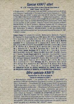 1986-87 Kraft Drawings - Cardboard Blue Backs #NNO Tony Tanti Back
