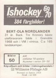 1969-70 Williams Ishockey (Swedish) #50 Bert-Ola Nordlander Back