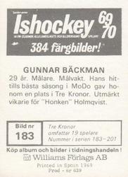 1969-70 Williams Ishockey (Swedish) #183 Gunnar Backman Back