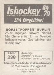 1969-70 Williams Ishockey (Swedish) #238 Borje Burlin Back