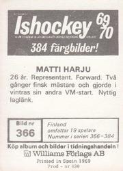 1969-70 Williams Ishockey (Swedish) #366 Matti Harju Back