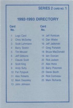 1992-93 Toledo Storm (ECHL) Series 2 #1 Checklist Back