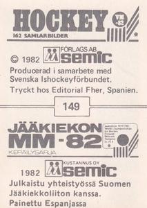 1982 Semic Hockey VM/Jaakiekon MM (Swedish/Finnish) Stickers #149 Lars Molin Back