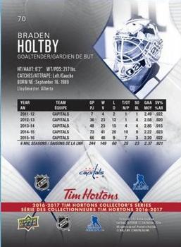 2016-17 Upper Deck Tim Hortons #70 Braden Holtby Back