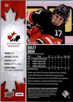 2015 Upper Deck Team Canada Juniors #53 Bailey Bram Back