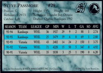 1994-95 Classic Cape Breton Oilers (AHL) #NNO Steve Passmore Back