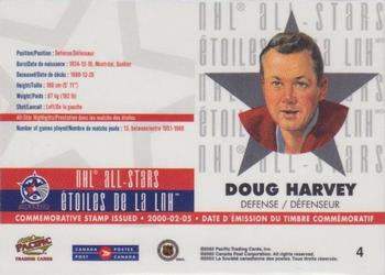 2003 Pacific Canada Post NHL All-Stars #4 Doug Harvey Back