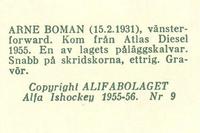 1955-56 Alfa Ishockey (Swedish) #9 Arne Boman Back