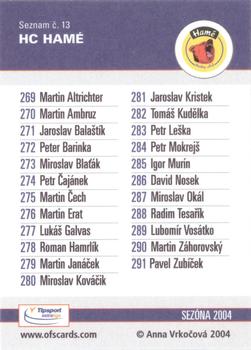 2004-05 Czech OFS - Checklist Cards #13 Petr Cajanek Back