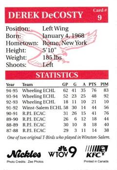 1995-96 Wheeling Thunderbirds (ECHL) Series II #9 Derek DeCosty Back