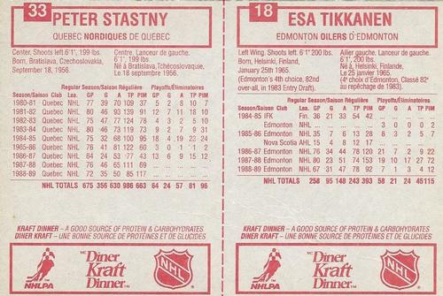 1989-90 Kraft - Panels #18 / 33 Esa Tikkanen / Peter Stastny Back