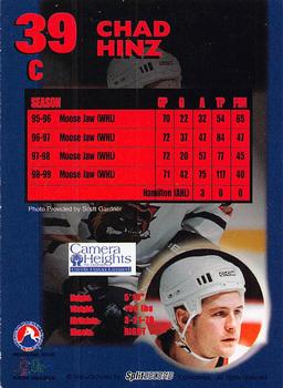 1999-00 SplitSecond Hamilton Bulldogs (AHL) #NNO Chad Hinz Back