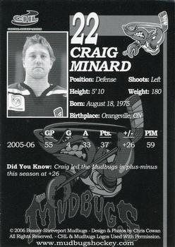 2005-06 Bossier-Shreveport Mudbugs (CHL) #12 Craig Minard Back