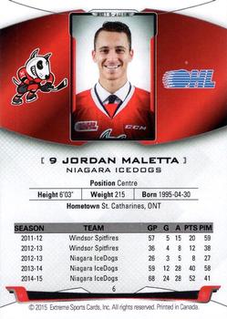 2015-16 Extreme Niagara IceDogs (OHL) #6 Jordan Maletta Back