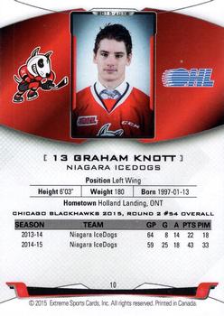 2015-16 Extreme Niagara IceDogs (OHL) #10 Graham Knott Back
