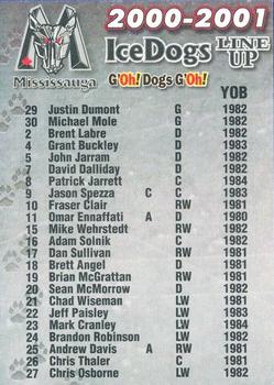 2000-01 Mississauga IceDogs (OHL) #NNO Mississauga Ice Dogs Back
