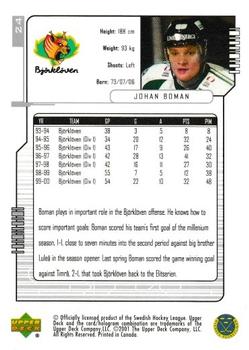 2000-01 Upper Deck Swedish Elite #24 Johan Boman Back