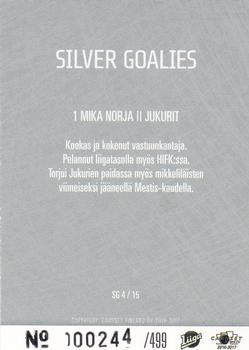 2016-17 Cardset Finland - Silver Goalies #SG4 Mika Norja Back