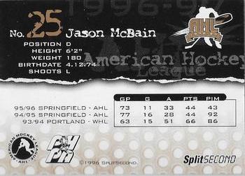 1996-97 SplitSecond Springfield Falcons (AHL) #NNO Jason McBain Back
