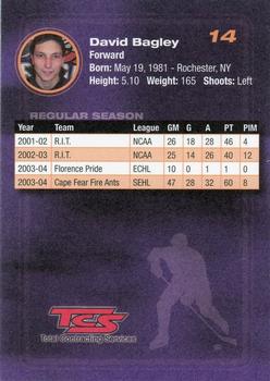 2004-05 Knoxville Ice Bears (SPHL) #NNO David Bagley Back
