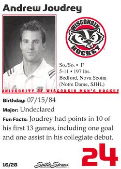 2004-05 Cold Stone Creamery Wisconsin Badgers (NCAA) #16 Andrew Joudrey Back