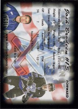 2005-06 Blueline Booster Club Lincoln Stars (USHL) Update #4-T Josh Brodeen Back