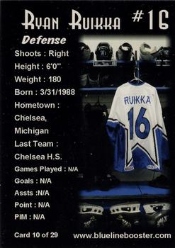 2006-07 Blueline Booster Club Lincoln Stars (USHL) #10 Ryan Ruikka Back