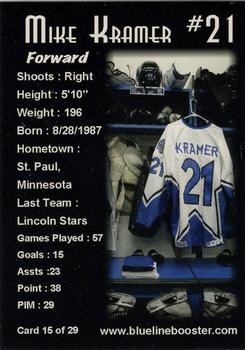 2006-07 Blueline Booster Club Lincoln Stars (USHL) #15 Mike Kramer Back