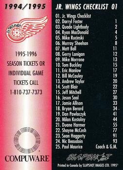 1994-95 Slapshot Detroit Jr. Red Wings (OHL) #1 Team Photo Back