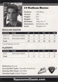 2010-11 Vancouver Giants (WHL) #NNO Nathan Burns Back