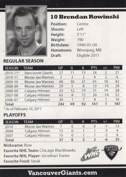 2010-11 Vancouver Giants (WHL) #NNO Brendan Rowinski Back
