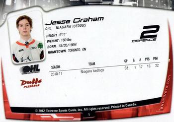 2011-12 Extreme Niagara IceDogs (OHL) #1 Jesse Graham Back