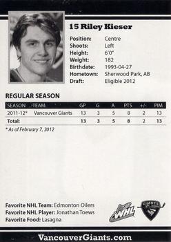 2011-12 Vancouver Giants (WHL) #NNO Riley Kieser Back