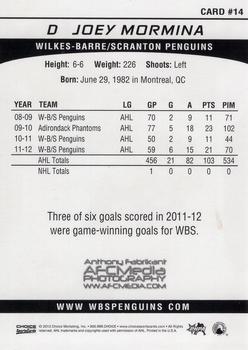 2012-13 Choice Wilkes-Barre/Scranton Penguins (AHL) #14 Joey Mormina Back