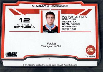 2012-13 Extreme Niagara IceDogs (OHL) #18 Anthony DiFruscia Back