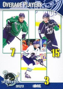 2012-13 BD's Mongolian Grill Plymouth Whalers (OHL) #31 Overage Players (Colin MacDonald / Austin Levi / Mitchell Heard) Front