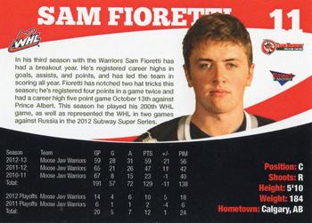 2012-13 Moose Jaw Warriors (WHL) #NNO Sam Fioretti Back