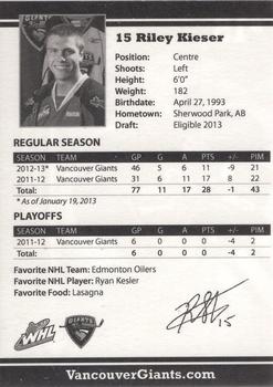 2012-13 Vancouver Giants (WHL) #NNO Riley Kieser Back