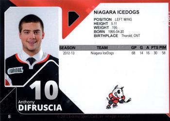 2013-14 Extreme Niagara IceDogs (OHL) #8 Anthony DiFruscia Back