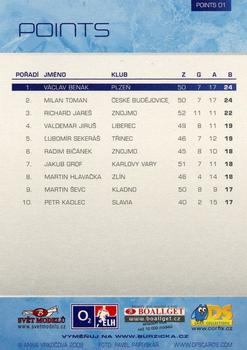 2008-09 Czech OFS - Points #1 Vaclav Benak Back