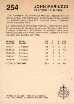 1987 Cartophilium Hockey Hall of Fame #254 John Mariucci Back
