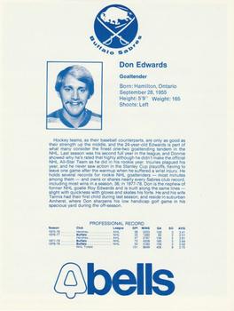 1979-80 Bell Buffalo Sabres #NNO Don Edwards Back