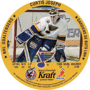 1992-93 Kraft - Kraft Peanut Butter NHL Goaltenders #NNO Ron Hextall / Curtis Joseph Back