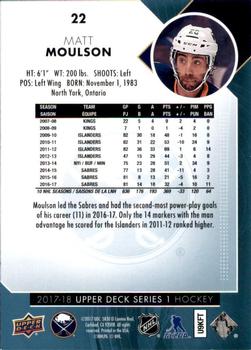 2017-18 Upper Deck #22 Matt Moulson Back