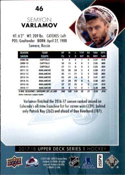 2017-18 Upper Deck #46 Semyon Varlamov Back