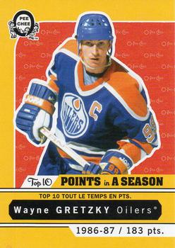 2017-18 O-Pee-Chee - Retro Top 10 Points in a Seasons #T-7 Wayne Gretzky Front