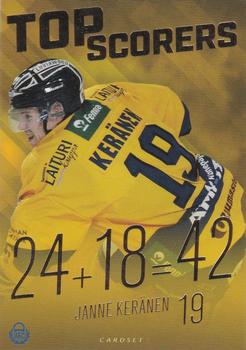 2017-18 Cardset Finland - Top Scorers #TS9 Janne Keränen Front