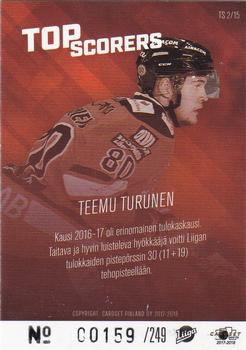 2017-18 Cardset Finland - Top Scorers Blue #TS2 Teemu Turunen Back